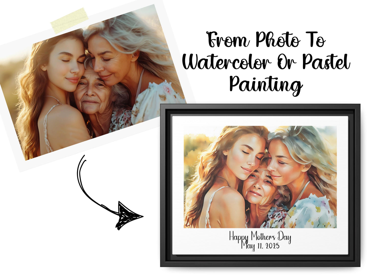 Canvas Wall Art, Photo To Painting, Mother's Day Gift, Watercolor Portrait, Personalized Photo Gift, Perfect Gift, Family Keepsake